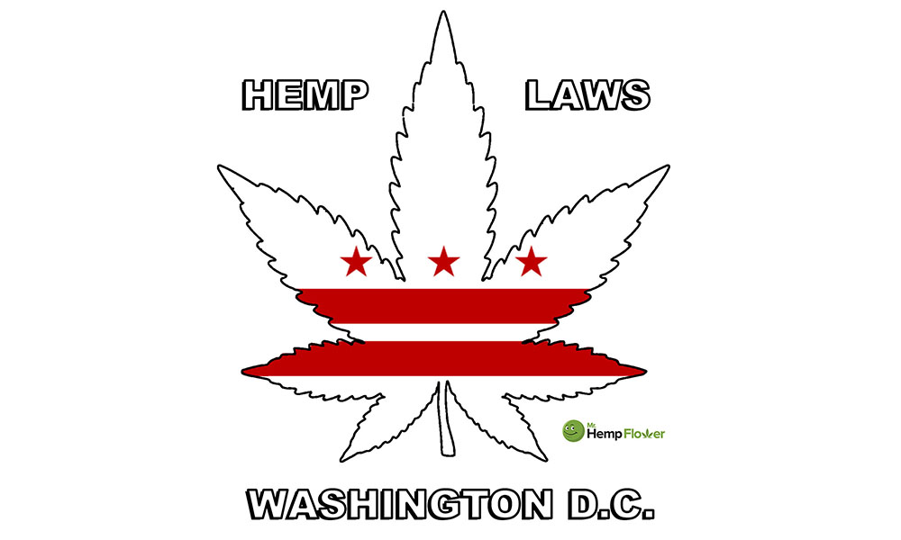 Hemp Flower in DC