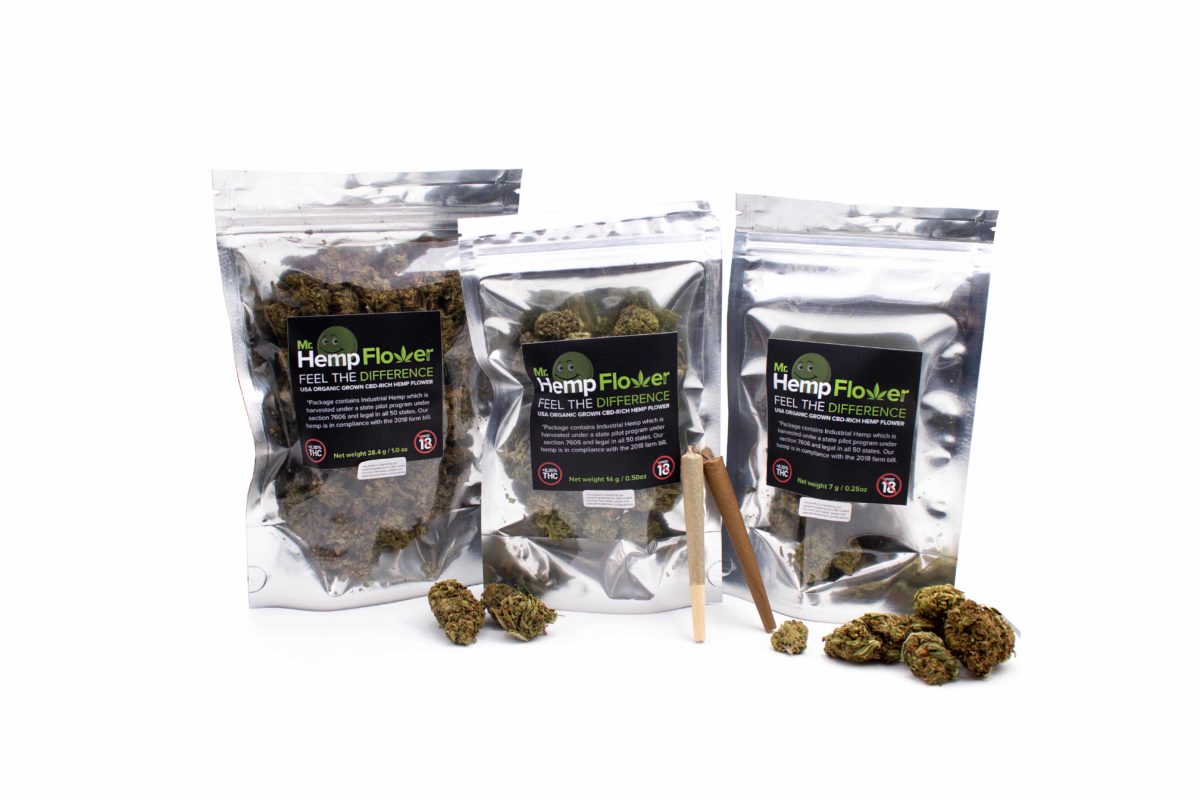 retail hemp flower products