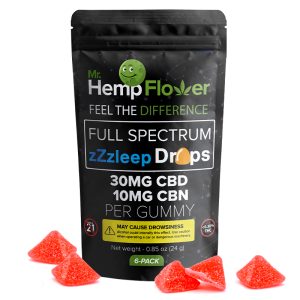 CBN Gummies