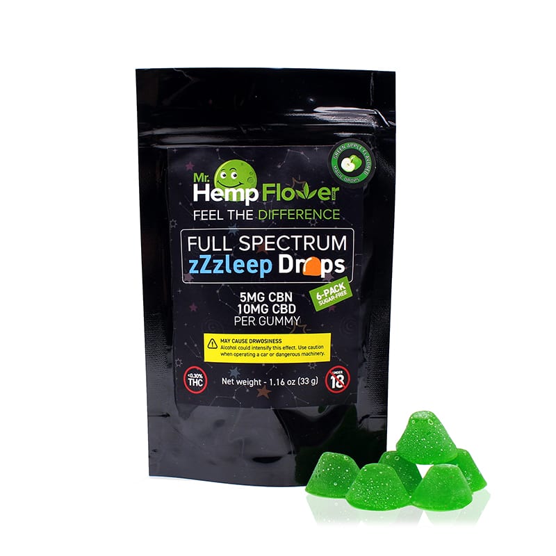 CBN Gummies