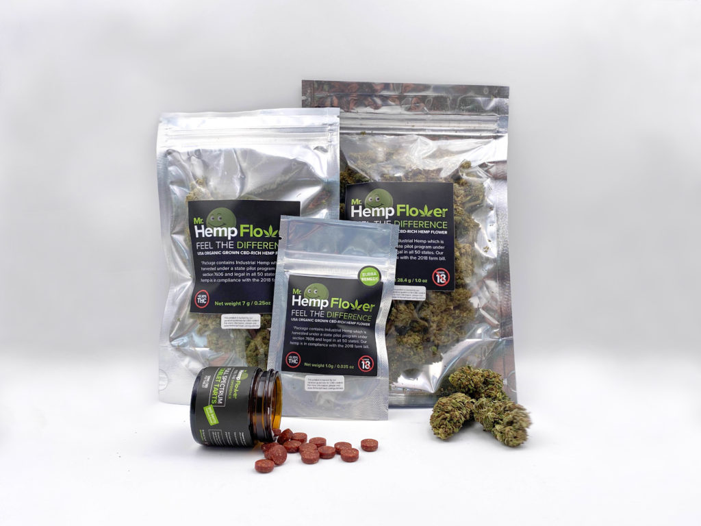 Buy Wholesale Hemp Flower Ohio