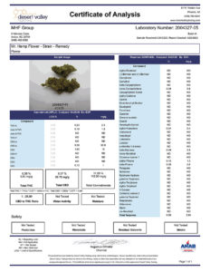 Remedy Strain Review