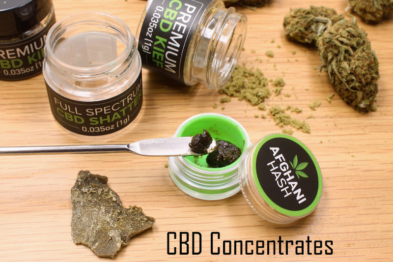 HOW TO DAB CANNABIS CONCENTRATES SUCH AS WAX, SHATTER, BATTER