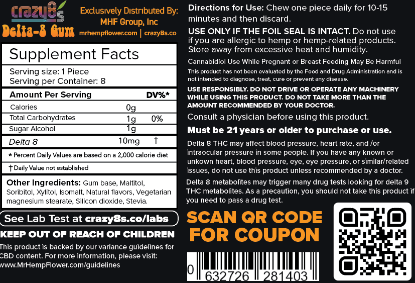 D8 Gum Back Of Box Supplement Facts