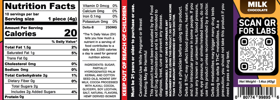 Milk Chocolate Delta 8 THC Ingredients