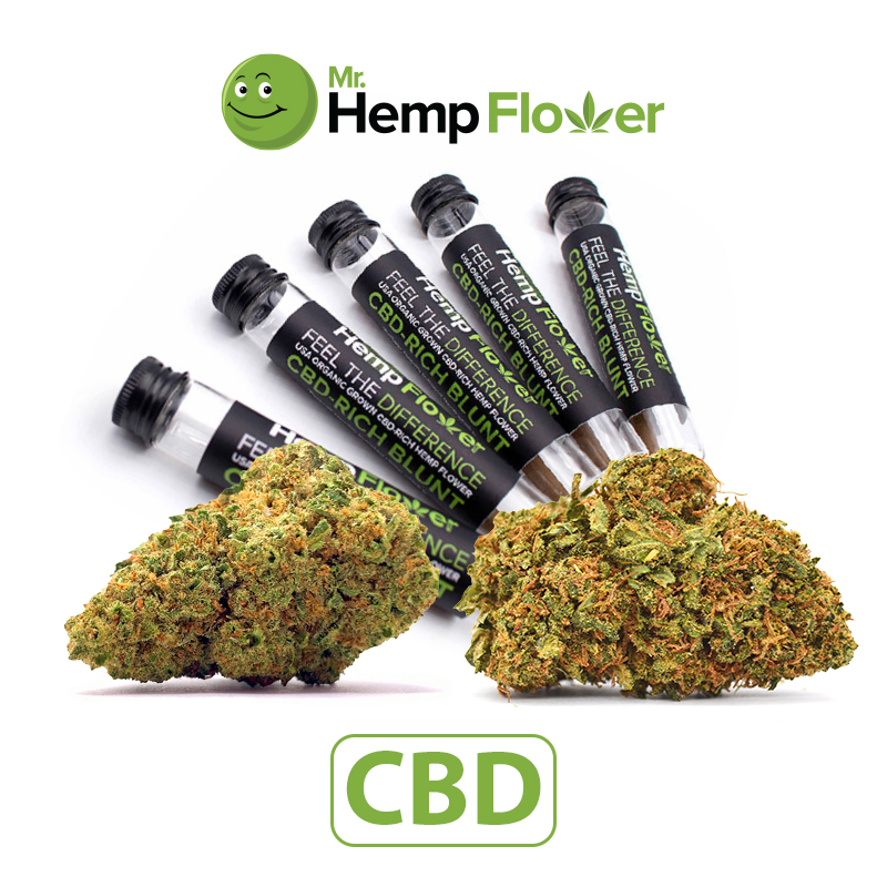 CBD Flower Category