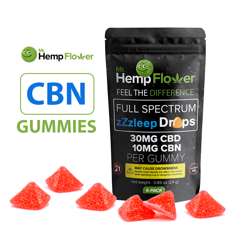 CBG-Gummies.jpg