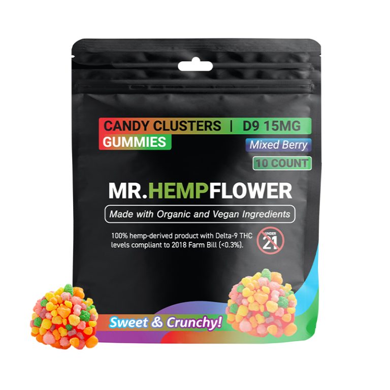 Can You Fly With Edible Gummies Can You Fly With Delta-9 Gummies? Everything You Need to Know