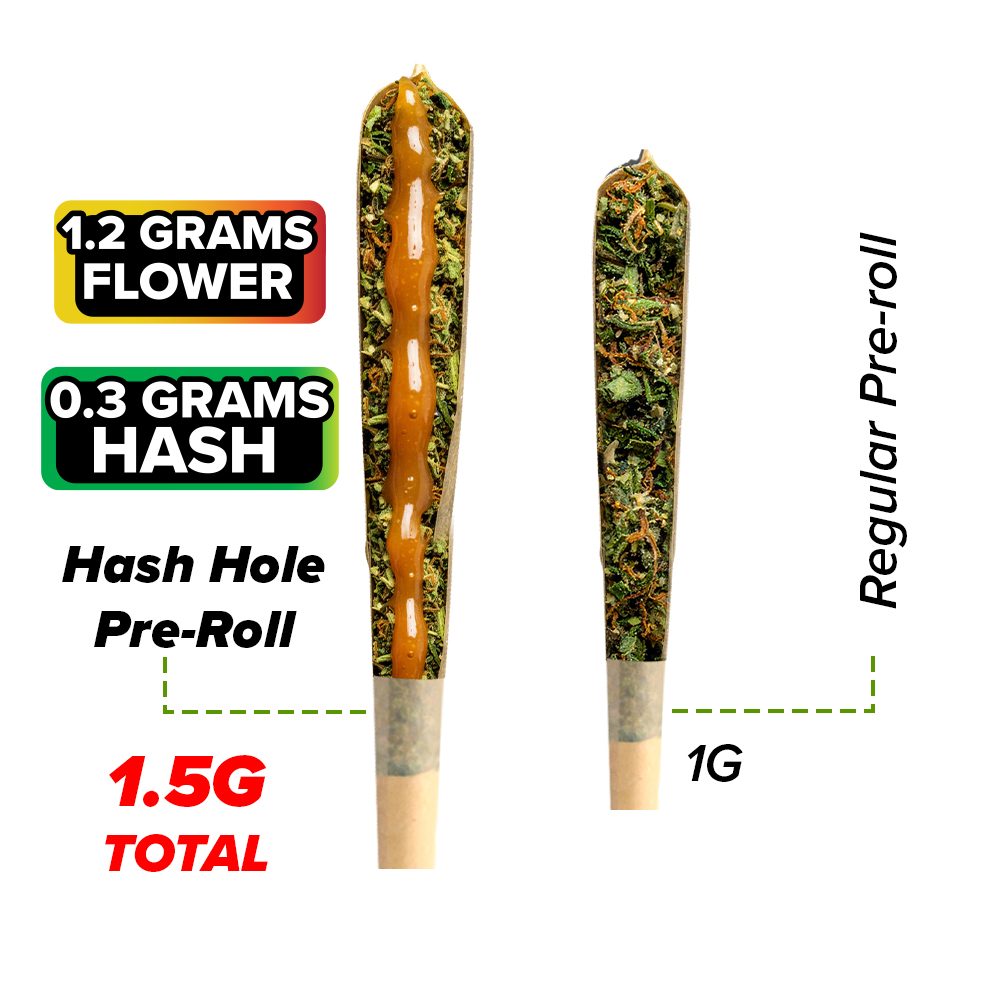 Hash Hole vs Regular Pre-Roll Comparison Placeholder